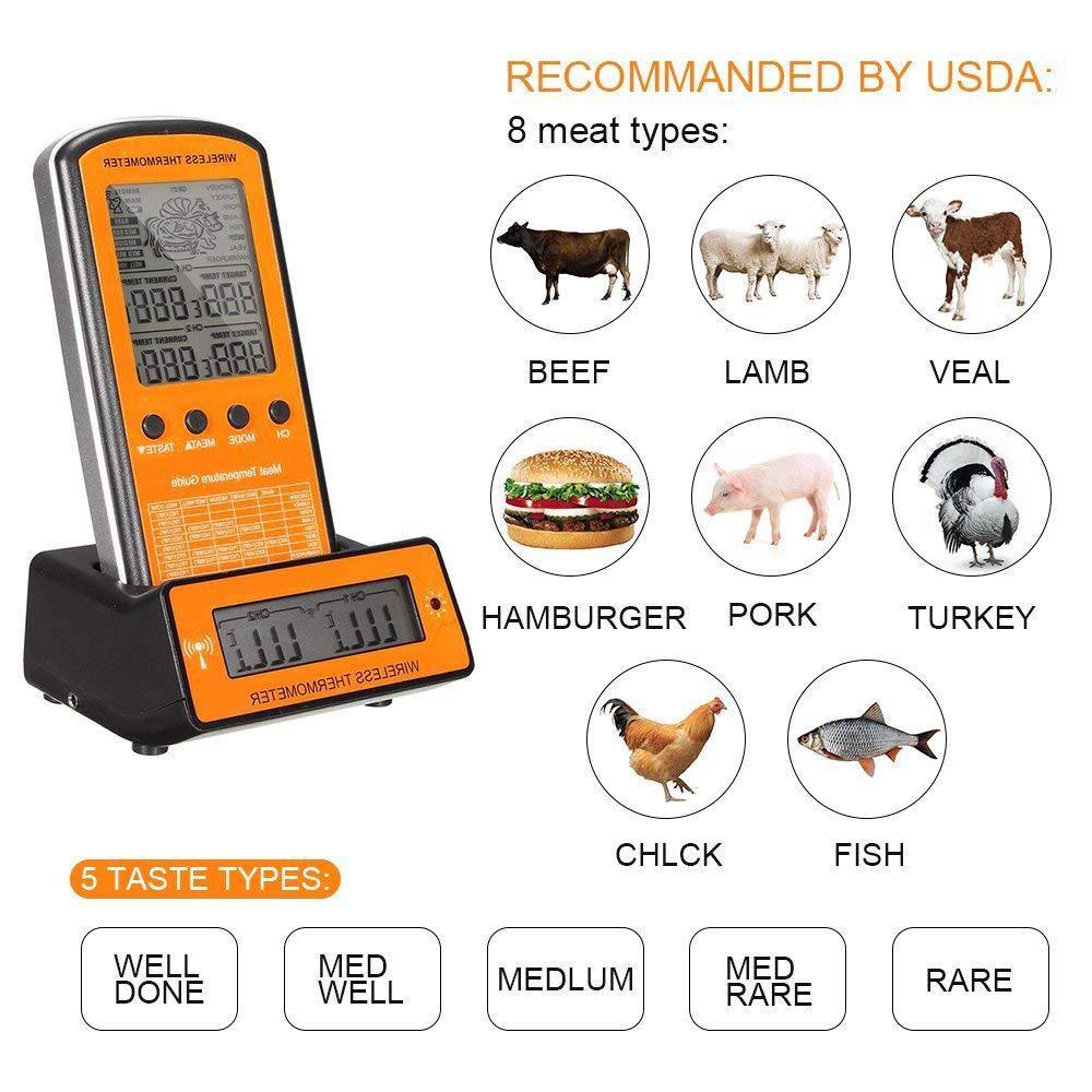 Electronic thermometer - Prime Warehouse