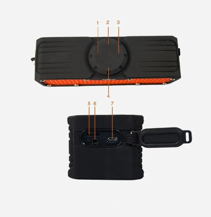 Riding outdoor anti-fall wireless speakers - Prime Warehouse