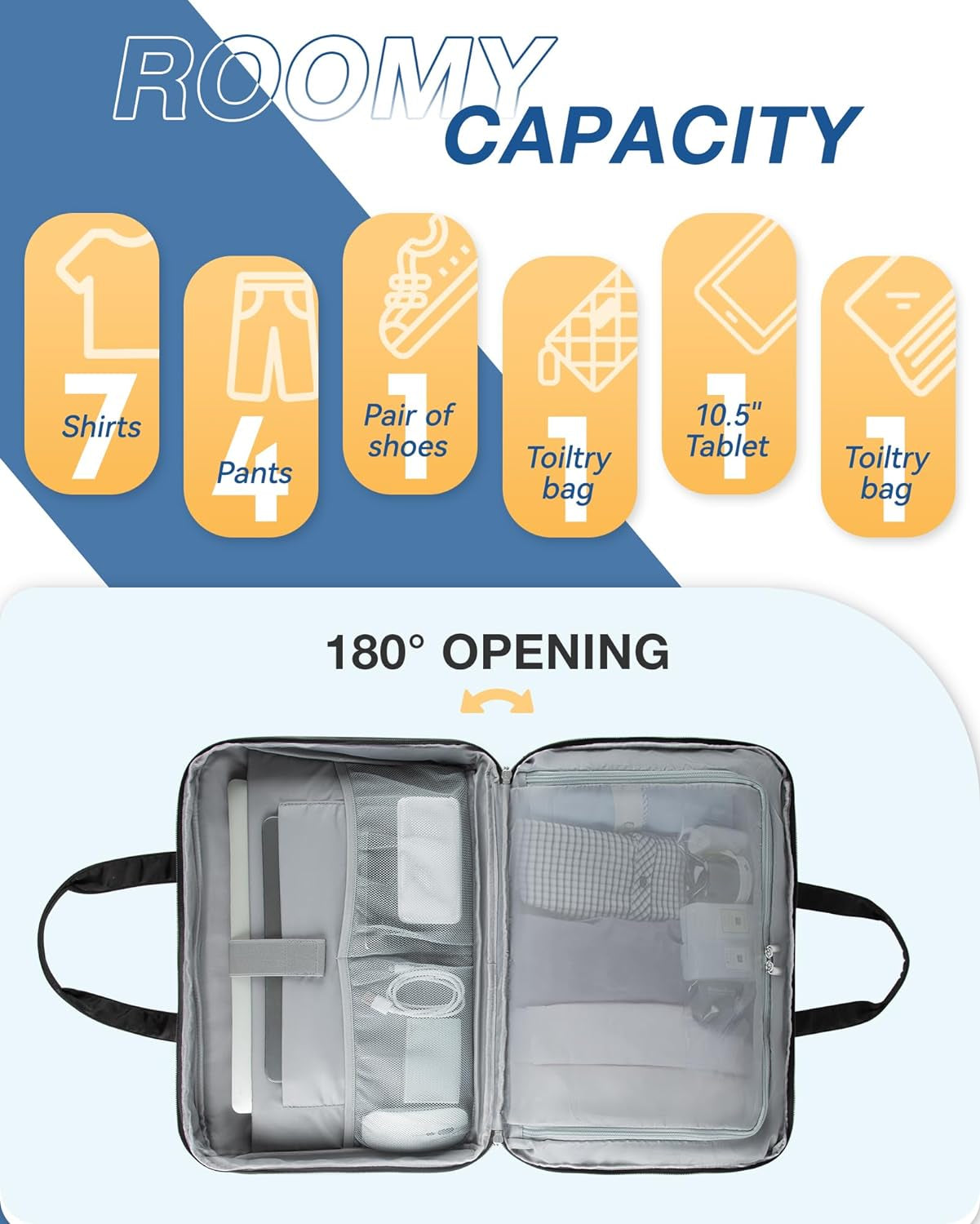 Overnight Weeked Travel Bag Personal Items Bag with Shoe Bag