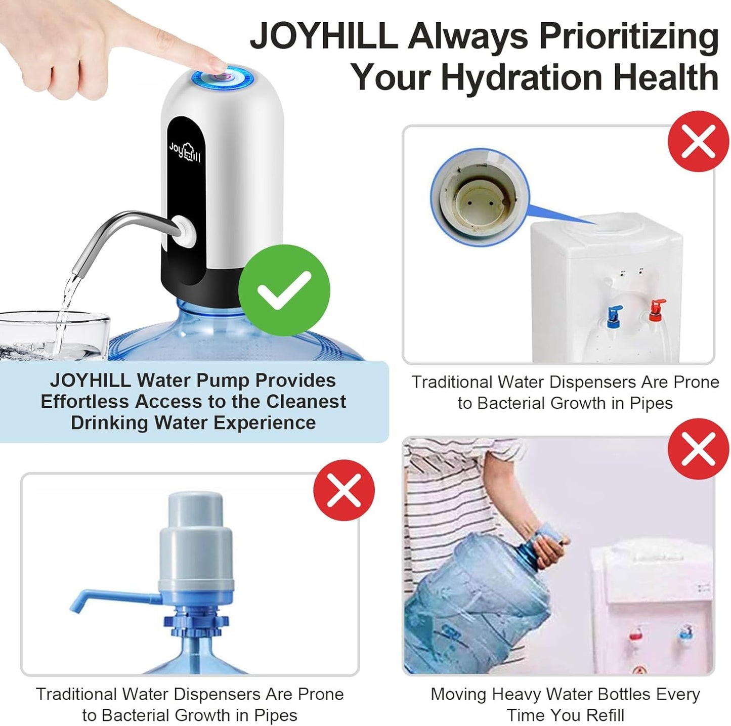 5 Gallon Water Bottle Dispenser, USB Charging Water Bottle Pump, Portable Water Dispenser Pump for Camping(Black)