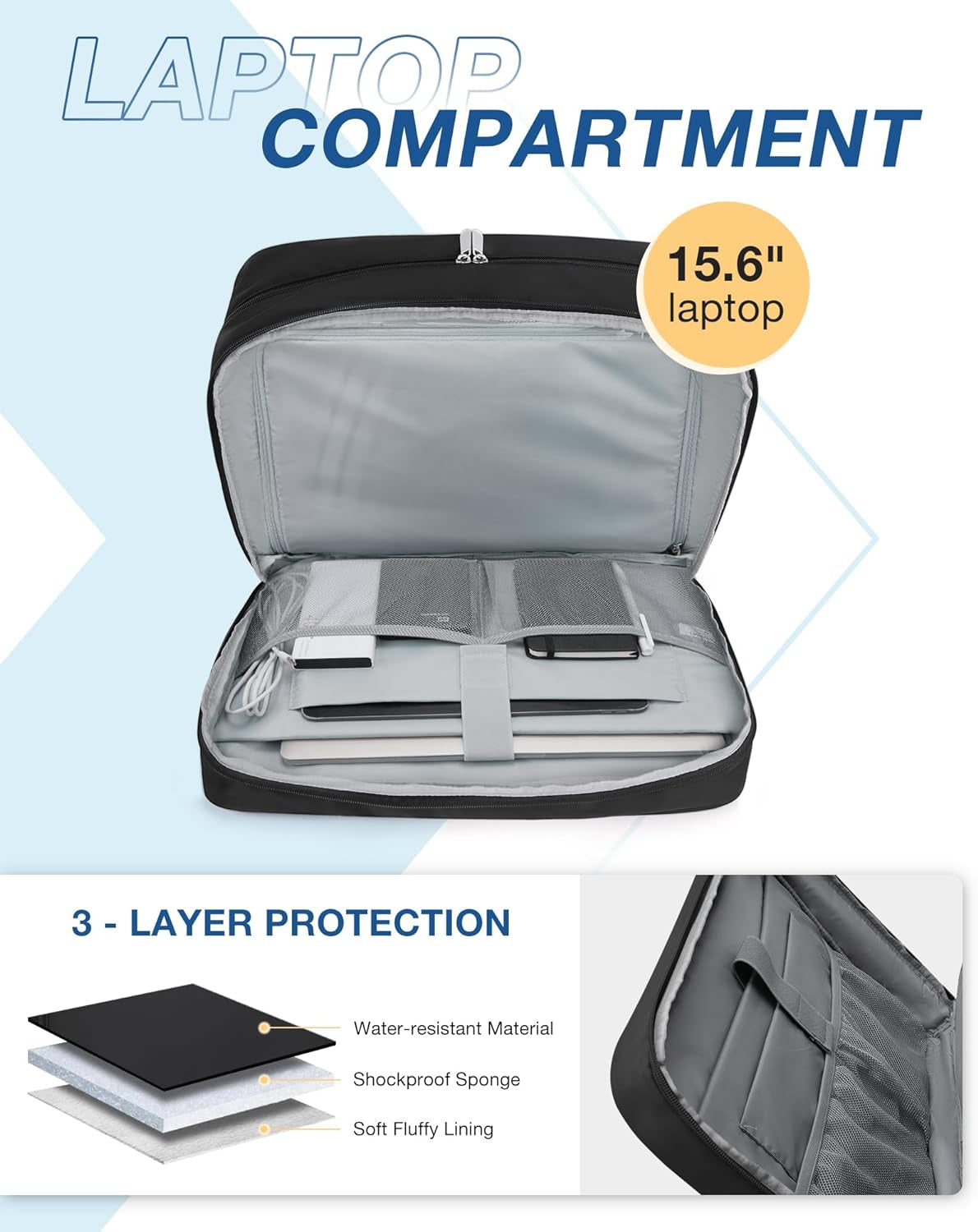 Overnight Weeked Travel Bag Personal Items Bag with Shoe Bag