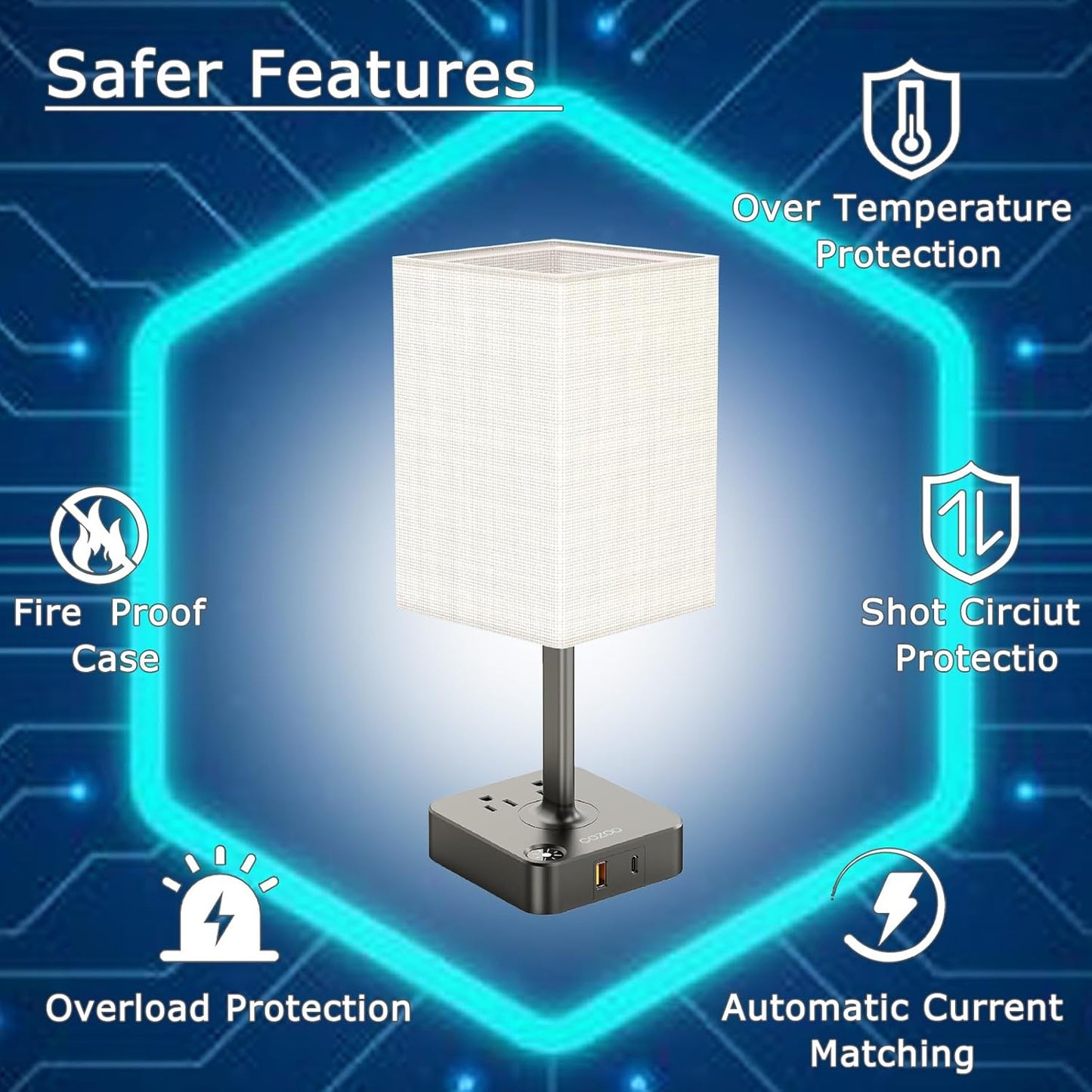 Table Lamp Dimmable USB Bedside Table Desk Lamp with 2 USB Charging Port(A+C) 2 Outlet,Nightstand Lamp with Charger Base White Fabric Shade,Led Touch Lamp for Bedroom/Livingroom/Dorm/Home Office