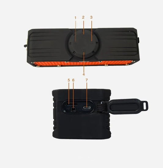 Riding outdoor anti-fall wireless speakers - Prime Warehouse