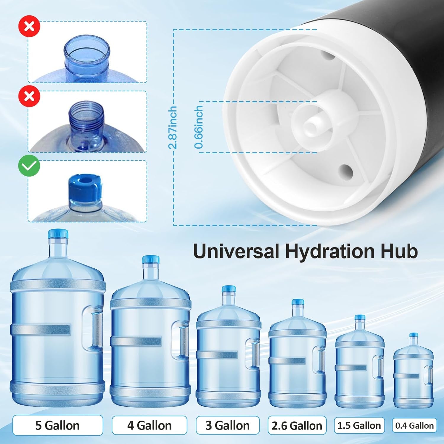 5 Gallon Water Bottle Dispenser, USB Charging Water Bottle Pump, Portable Water Dispenser Pump for Camping（Black）